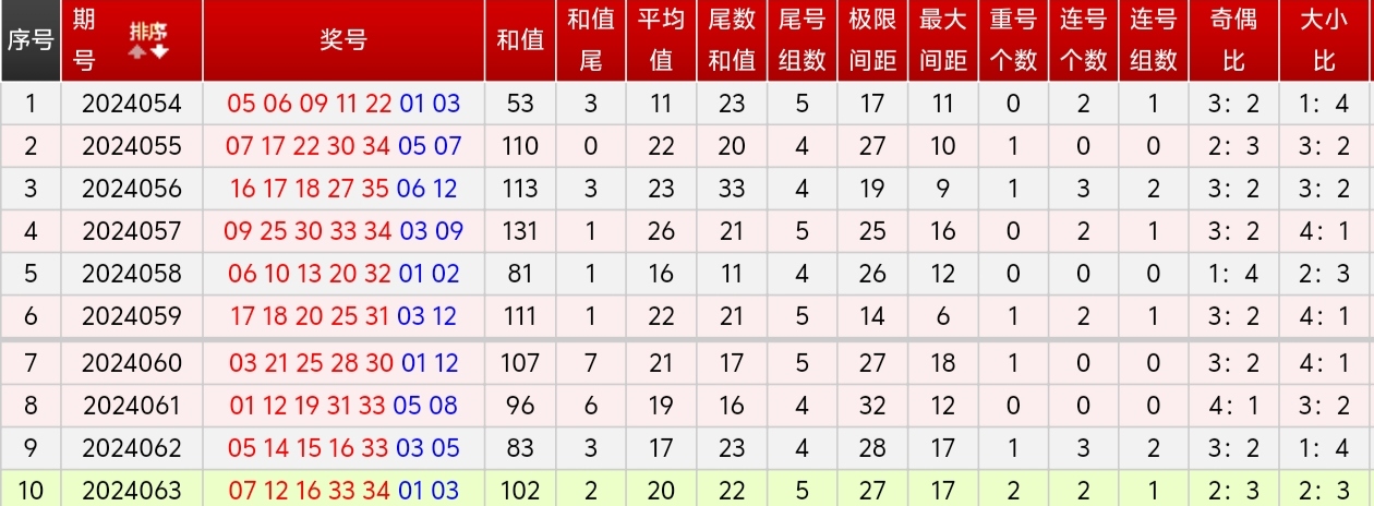 https://f.jiangduoduo.com/info/17175501757627b1eba70-ca87-4e2f-b980-0ec5ec1803c1.jpg