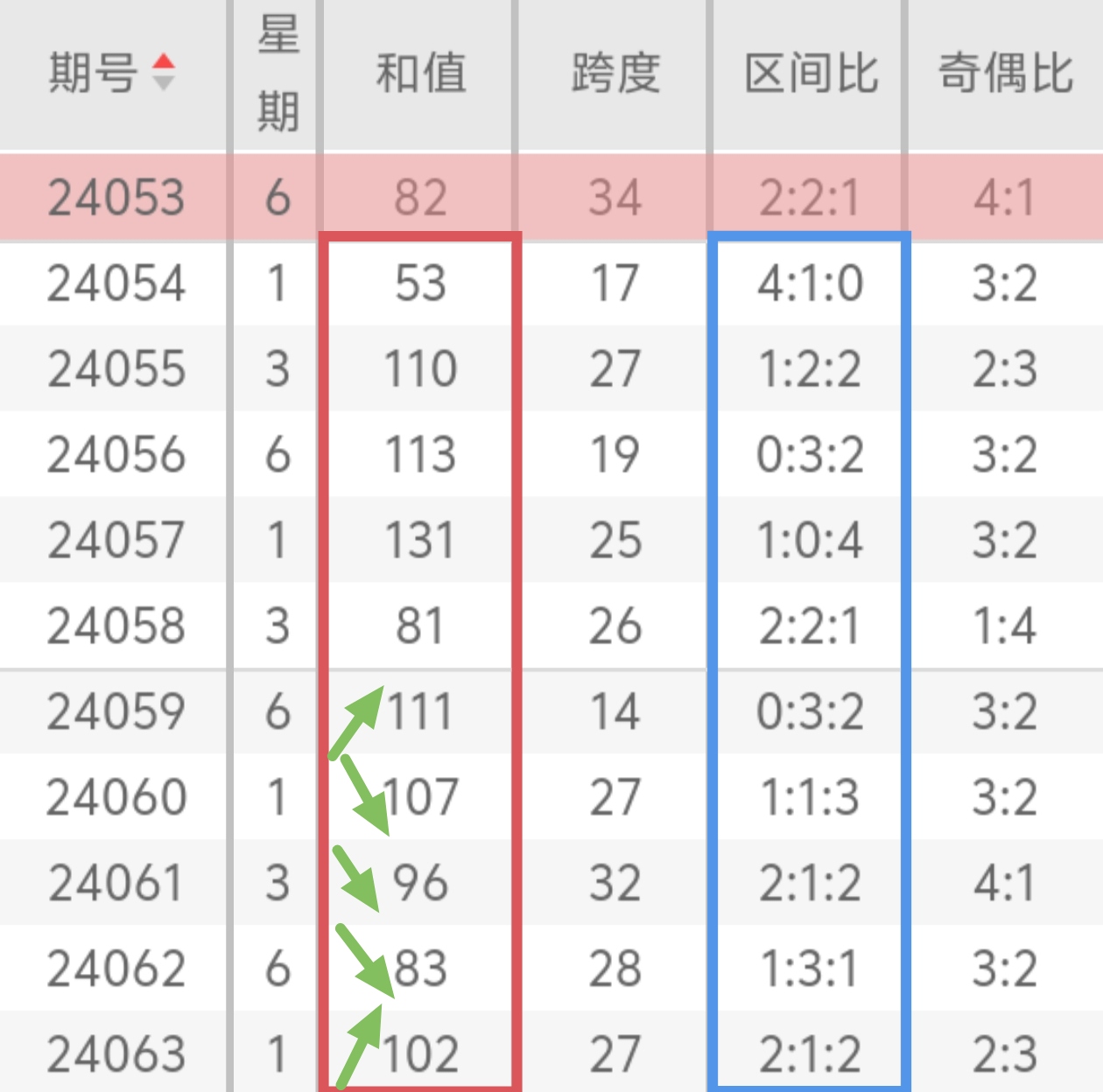 https://f.jiangduoduo.com/info/1717550187696233fda4e-027c-4fdc-90f2-ba1a2b644935.jpg
