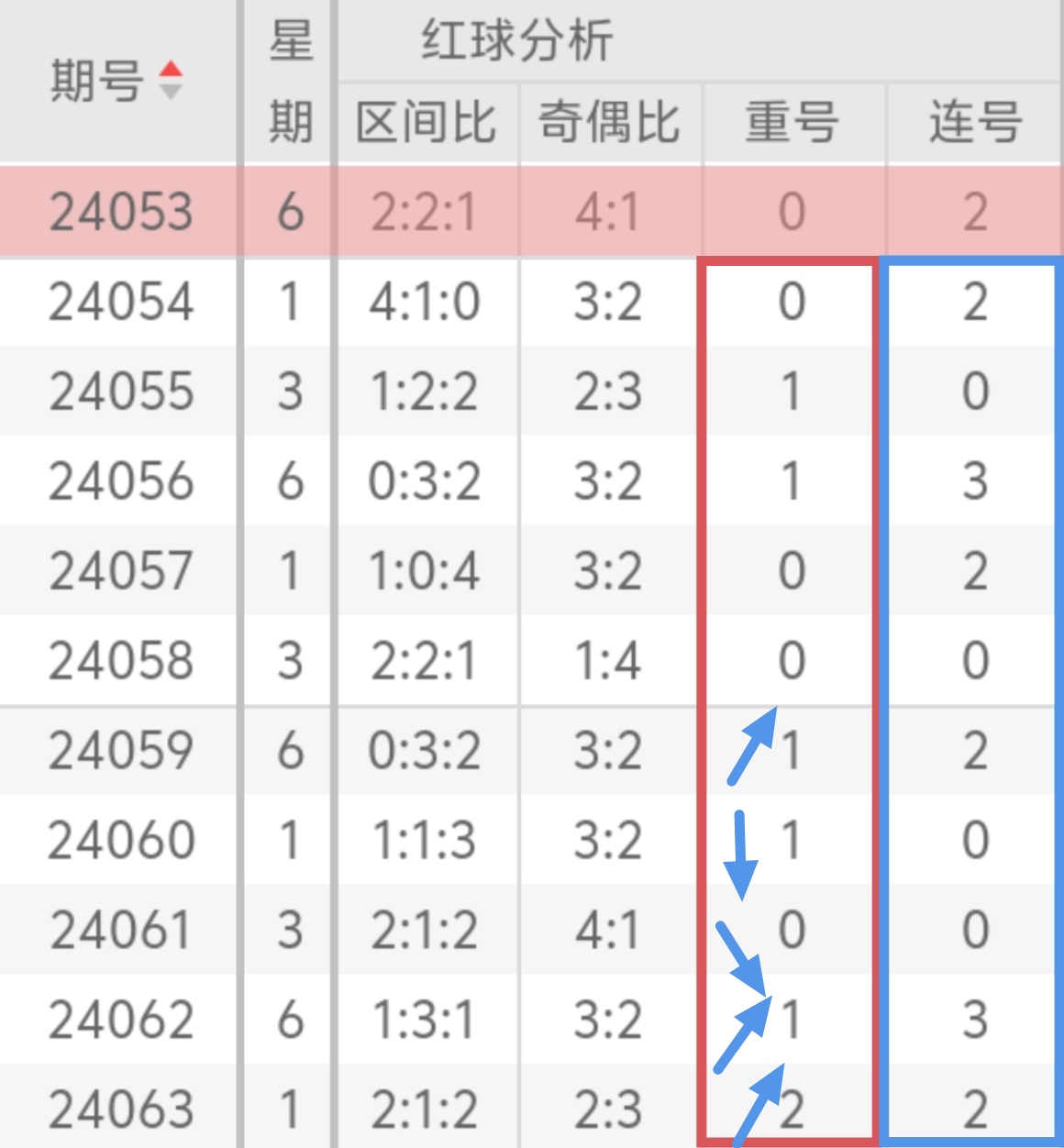 https://f.jiangduoduo.com/info/17175502323607d1c837e-0593-47cd-a728-bec32cd566b8.jpg