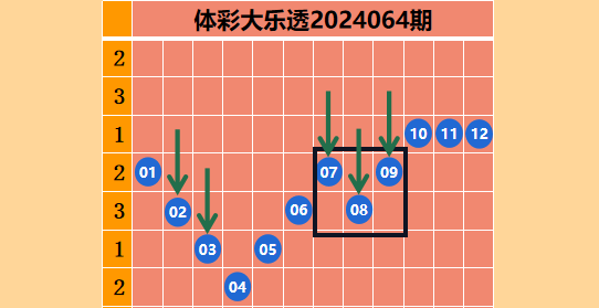 https://f.jiangduoduo.com/info/1717574622212ffebc485-a4e7-48f9-83ec-20e3c5efbca6.png
