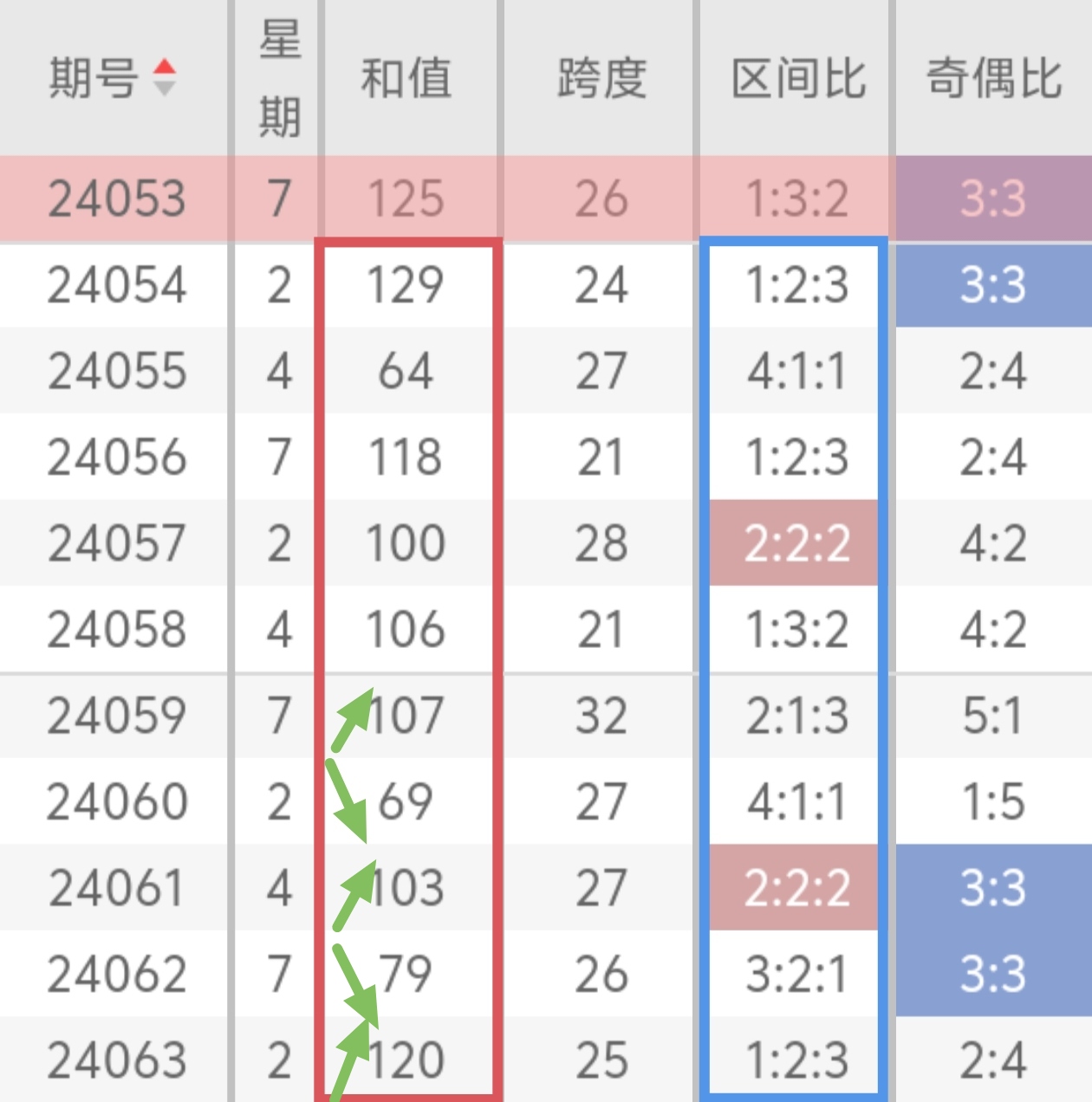 https://f.jiangduoduo.com/info/1717639077215e34168ff-fae1-45d8-bc42-1311a798b005.jpg