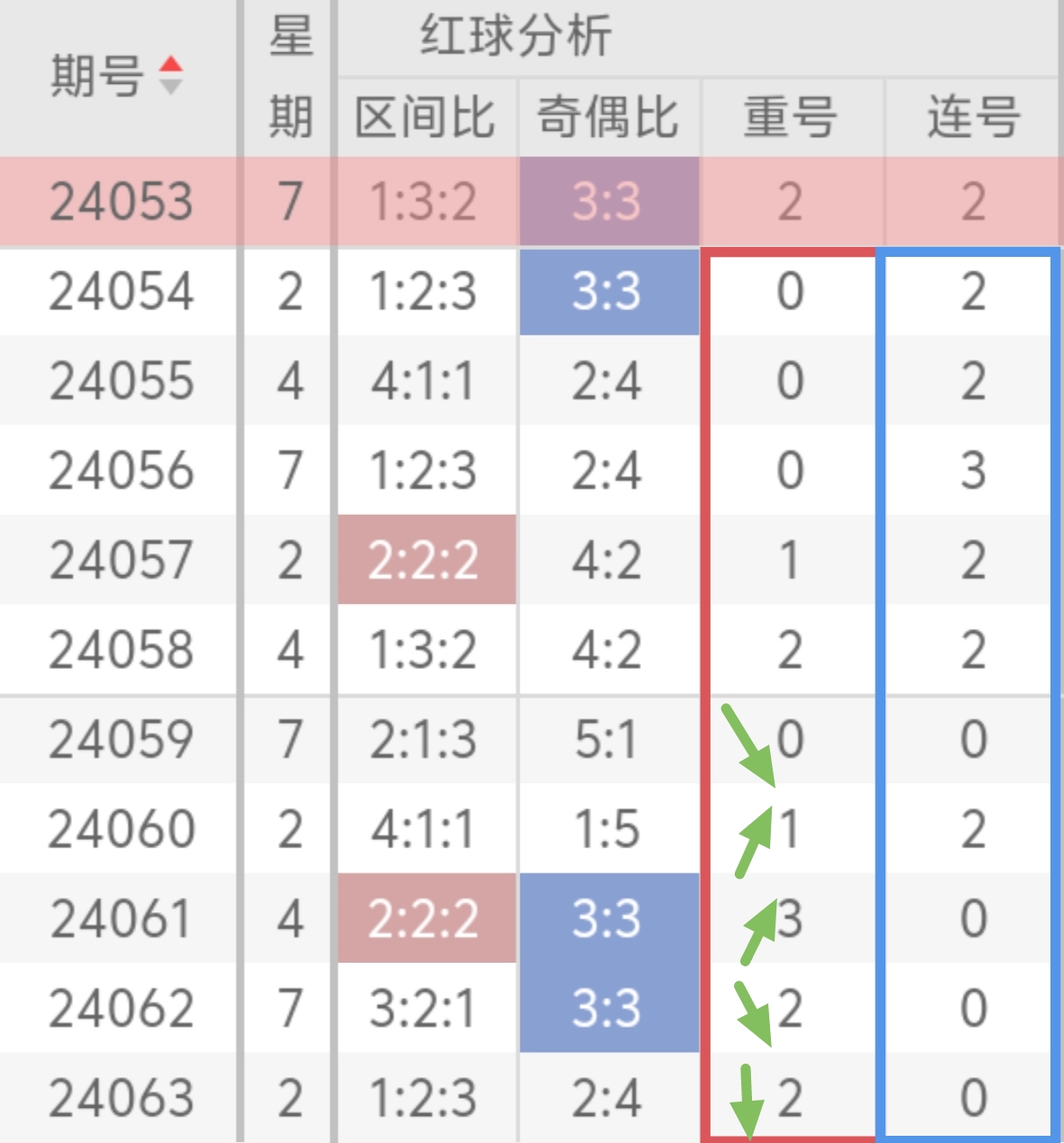 https://f.jiangduoduo.com/info/171763908948413c50a49-5cec-48c9-b117-33c6bb495e0f.jpg