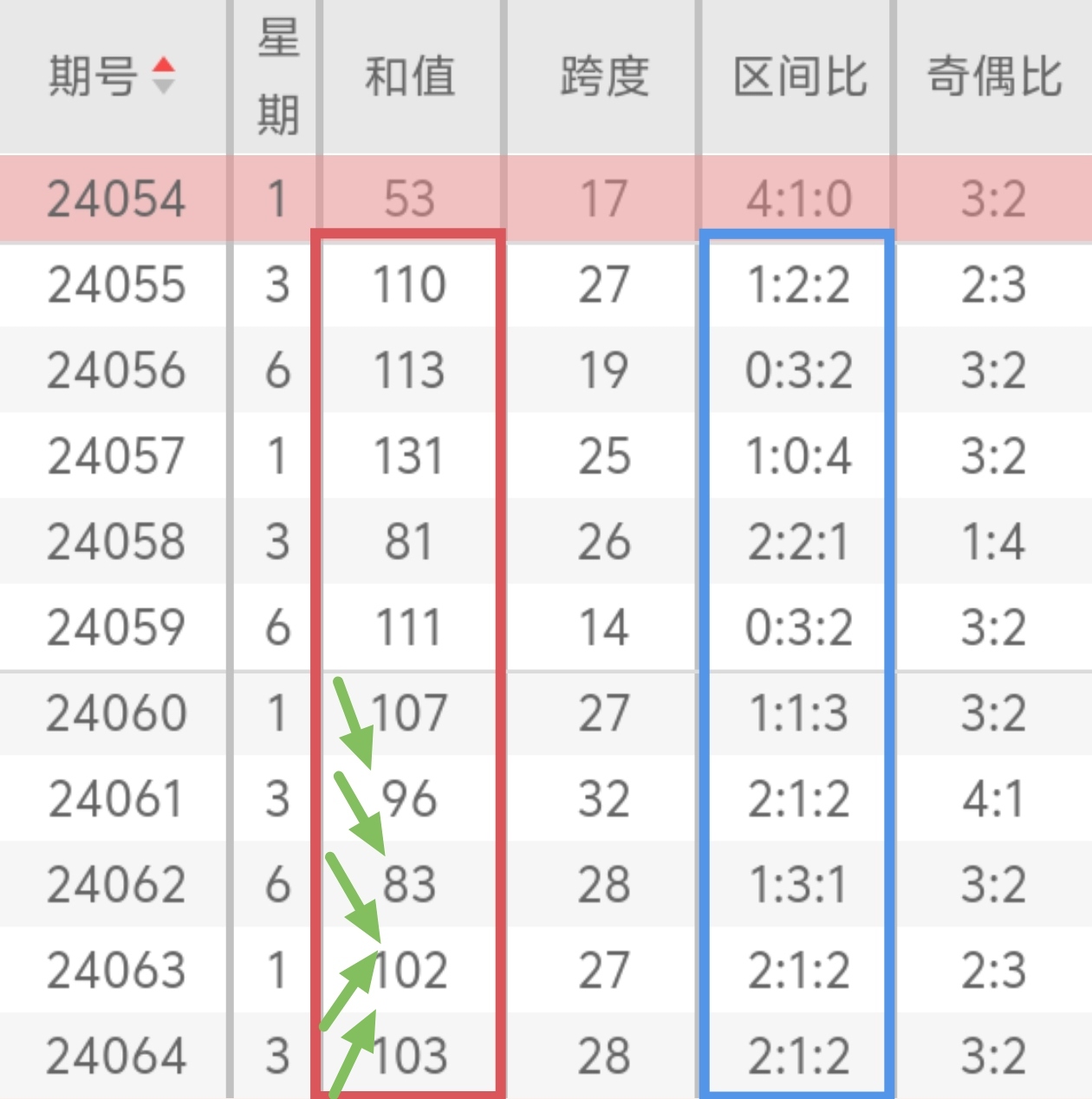 https://f.jiangduoduo.com/info/171781036899756c29a23-ebc2-46a2-b710-4642ce7e7906.jpg