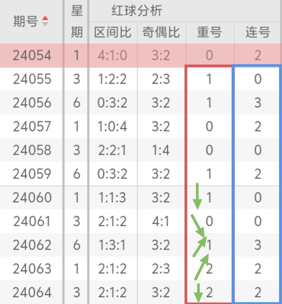 https://f.jiangduoduo.com/info/1717810420611c61a7b06-1745-4bf0-a7d8-587c927c83f2.jpg