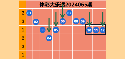 https://f.jiangduoduo.com/info/17178355215197d1583d0-cd79-40b9-b9ea-31475776488f.png