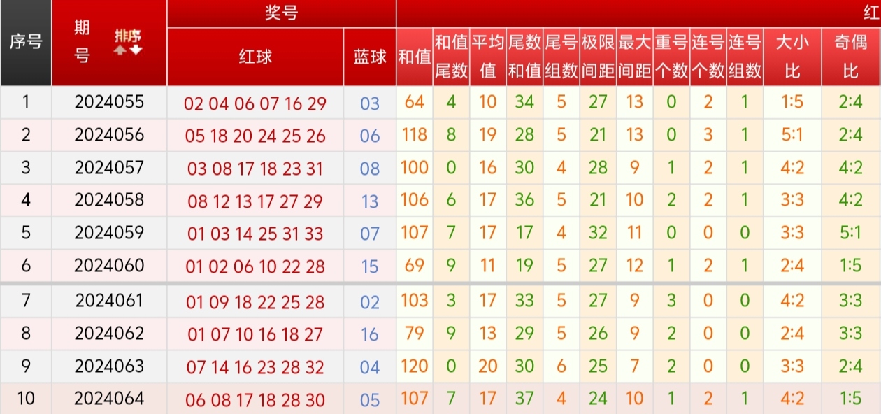 https://f.jiangduoduo.com/info/1717899107652a7533616-4494-4f13-b65b-e374d09db604.jpg