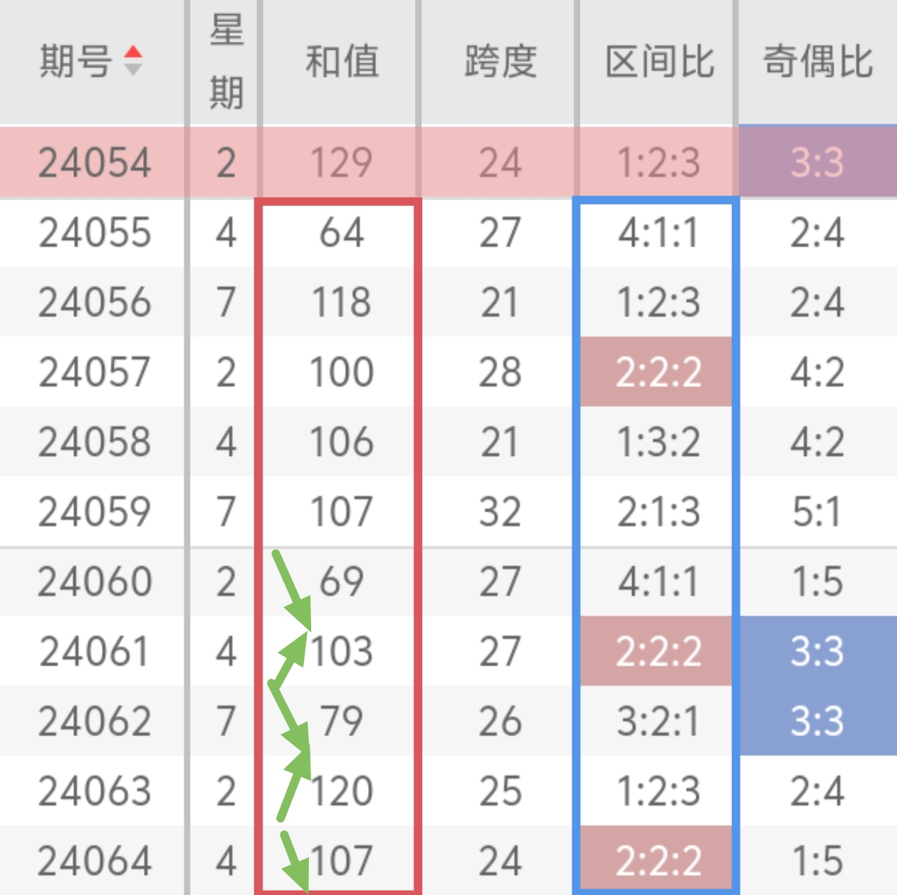 https://f.jiangduoduo.com/info/1717899118376c7f2ffdc-3827-4fe0-a872-5cabff5e3f04.jpg