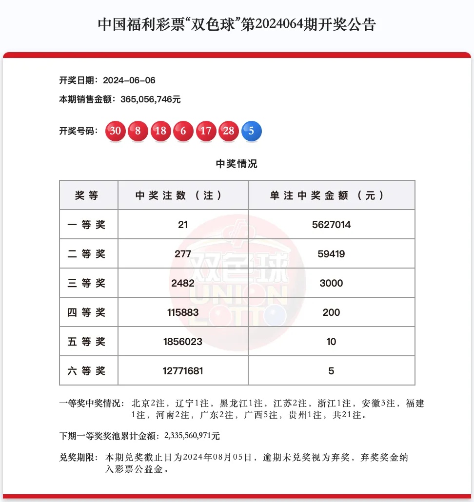 https://f.jiangduoduo.com/info/1717900251254c61cc226-74db-4e70-9a71-4ff0118da874.jpg