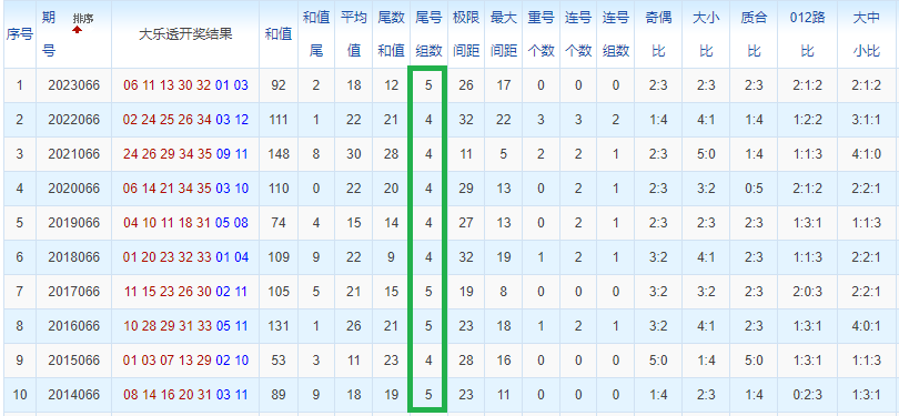 https://f.jiangduoduo.com/info/1717981578634832e2687-c186-4c91-ae97-d75f463aa346.jpg