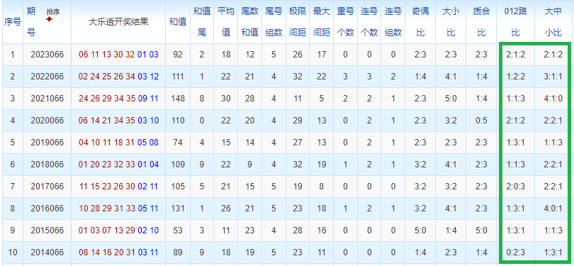 https://f.jiangduoduo.com/info/1717982169025889ece78-485a-4c52-80e4-a04b4856341d.jpg