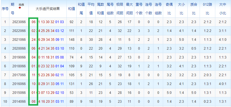 https://f.jiangduoduo.com/info/1717982286796f84a0ef6-abe7-4735-af6d-b432f2ce8308.jpg