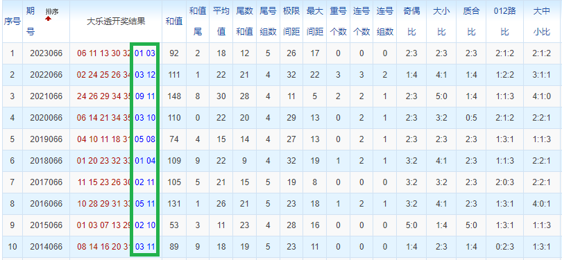https://f.jiangduoduo.com/info/171798303201787ed3937-5dff-47d4-a8be-0bc02408109b.jpg