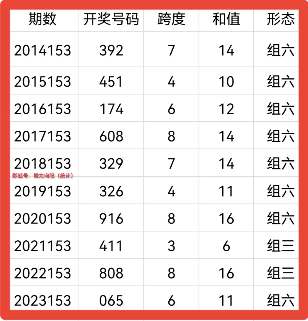 https://f.jiangduoduo.com/info/17180570545473b8e84dd-2fba-4fa1-9767-5c19c89fb5e0.jpg