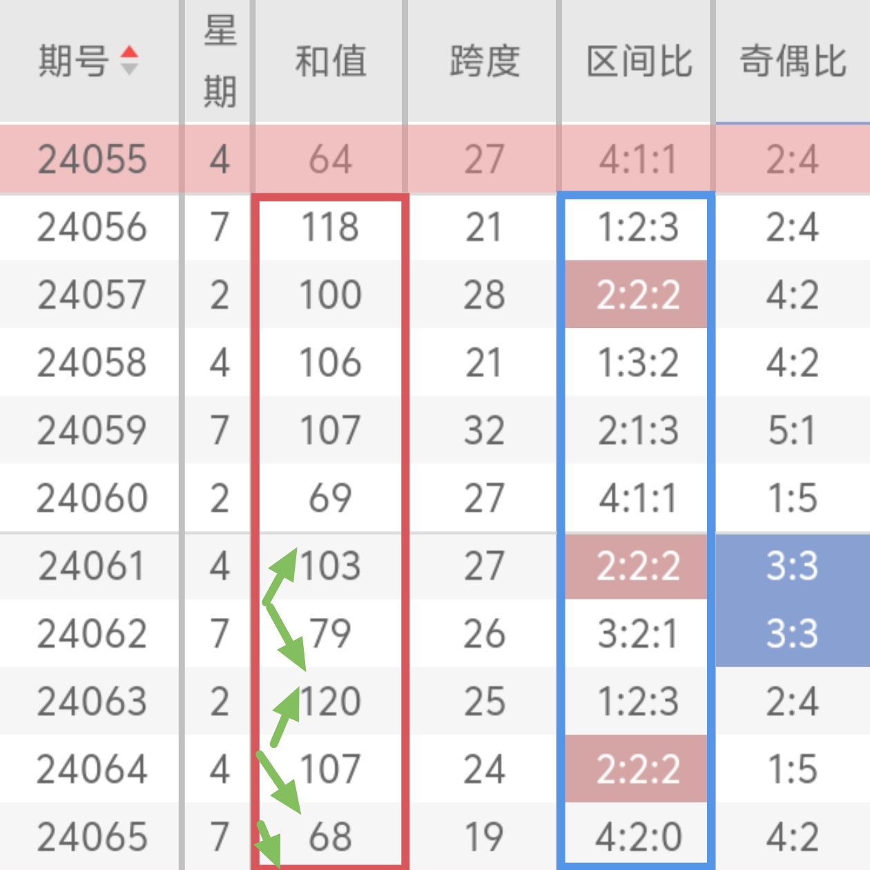 https://f.jiangduoduo.com/info/171807395380876e24ac2-1147-4ed4-ac8c-ddf76a8ef50c.jpg