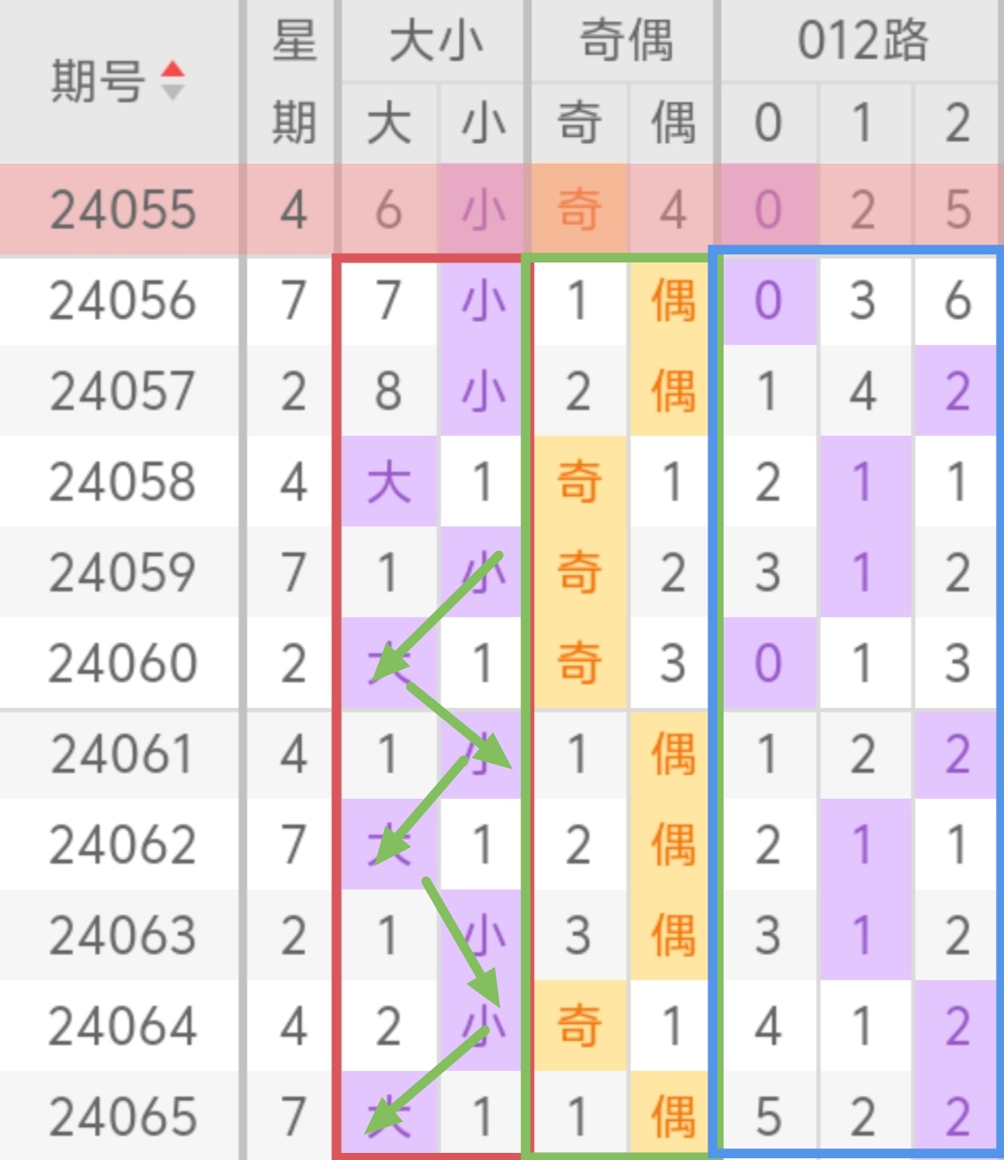 https://f.jiangduoduo.com/info/171807397938465bbf4e1-67c5-4ecf-881a-3581d1948e5f.jpg