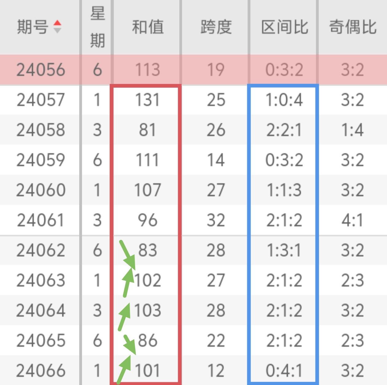 https://f.jiangduoduo.com/info/1718179016172cc517265-53ea-4388-a03c-2ebf7d055a0e.jpg