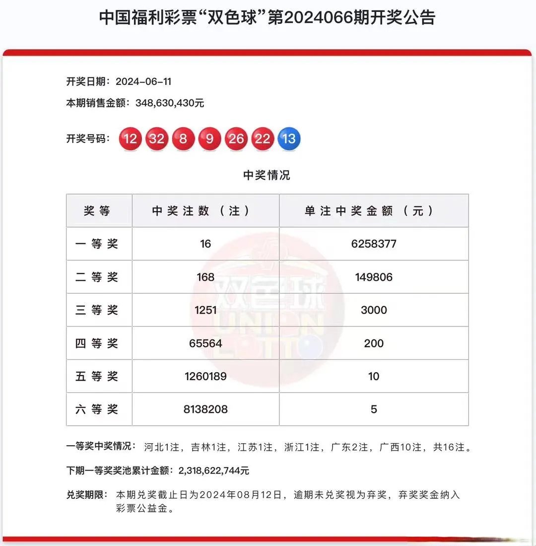 https://f.jiangduoduo.com/info/1718251419362d1a5b0b7-c395-4fdc-a53a-4a0bcb391984.jpg