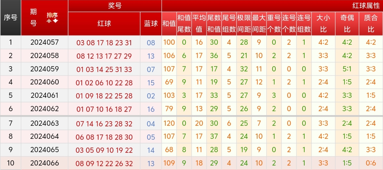 https://f.jiangduoduo.com/info/171826492848109005da2-2fac-4190-a802-7fa970d699bb.jpg