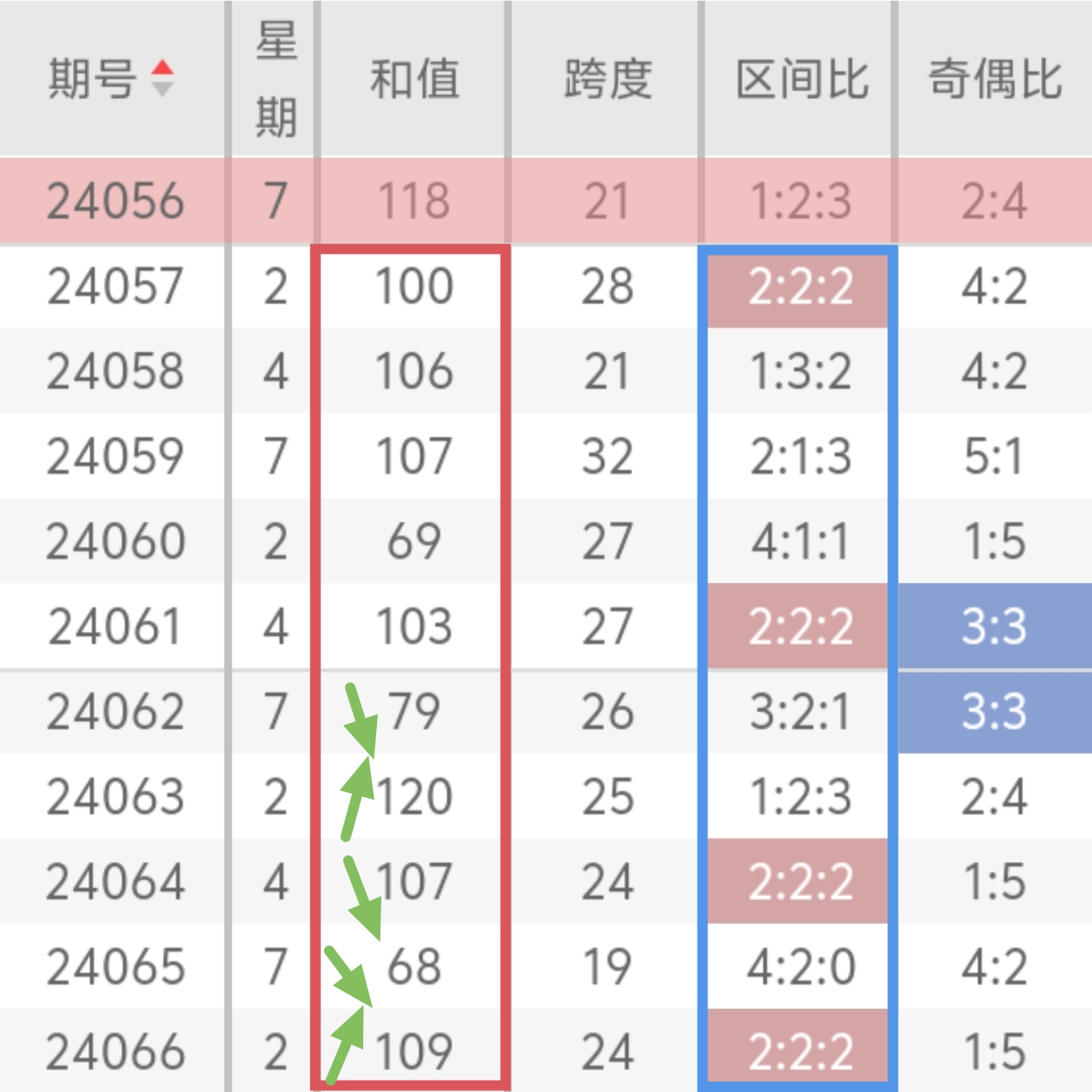https://f.jiangduoduo.com/info/1718264965962e666a79f-de15-47b9-bbf4-dcbc19158881.jpg