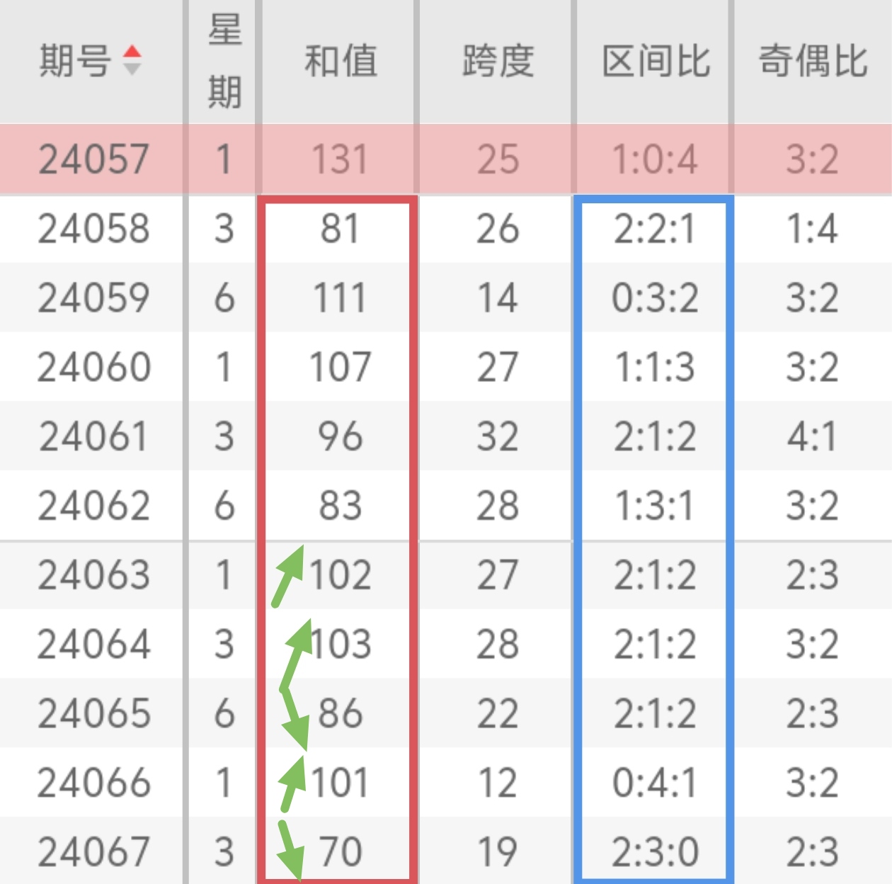 https://f.jiangduoduo.com/info/1718352983462c0e2ae0f-9fde-46c3-a6ce-2f7d7c108eee.jpg