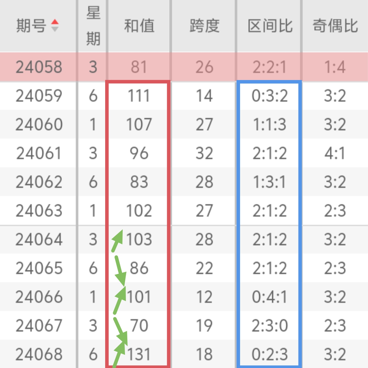 https://f.jiangduoduo.com/info/1718593167308ebd90652-1efa-49f4-b9b2-f6360957230d.jpg