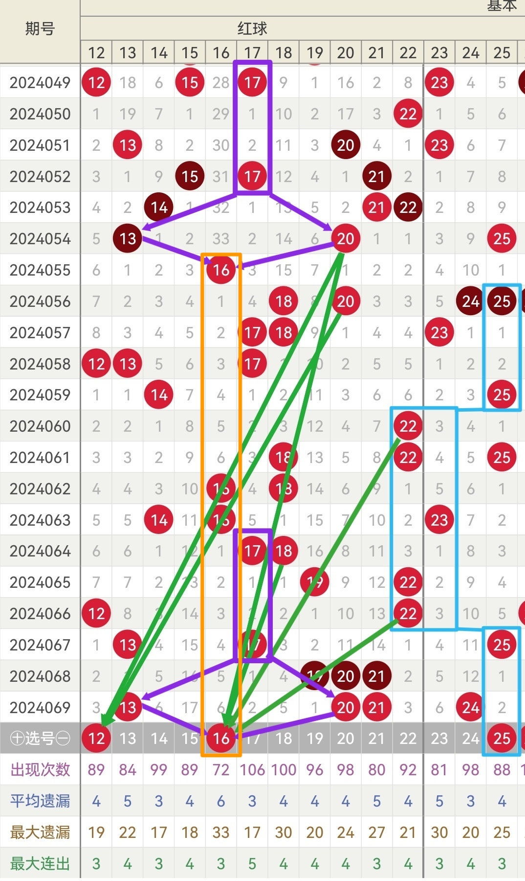 https://f.jiangduoduo.com/info/1718800873812ac62e753-14b0-4fd7-8829-2539b8c9b17f.jpg