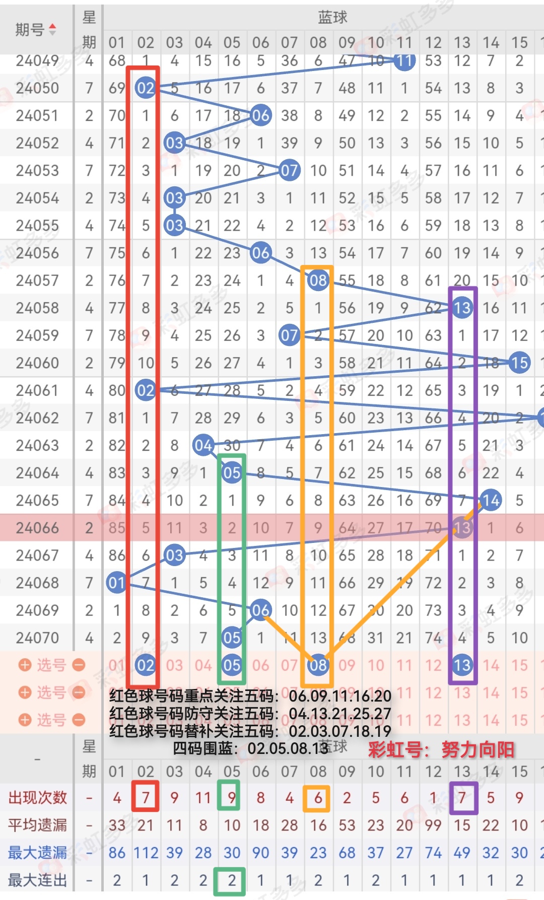 https://f.jiangduoduo.com/info/1719113223824610e3b72-16b5-4a3e-b10a-23cad7ed6128.jpg