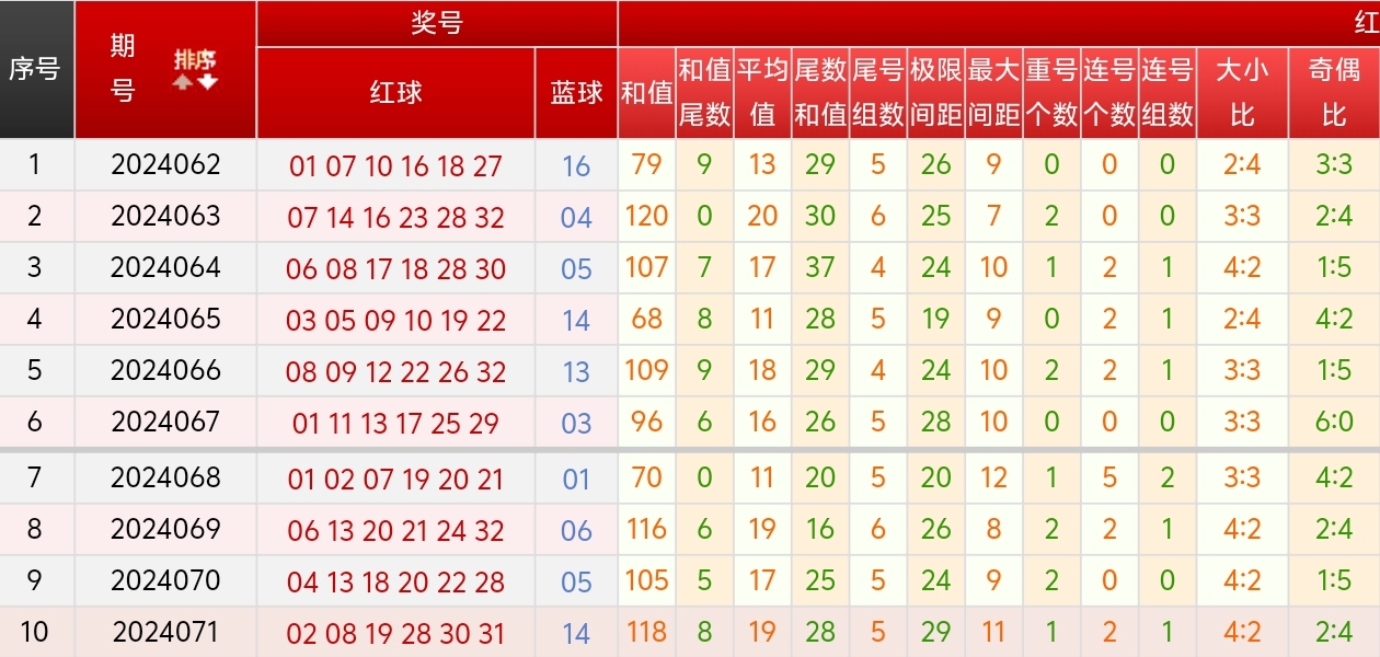 https://f.jiangduoduo.com/info/17192839820633e534f91-807a-4f71-8aba-3d5747ccca27.jpg