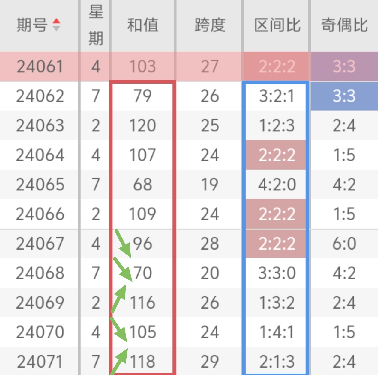 https://f.jiangduoduo.com/info/17192840259288e090350-5848-417f-b3a9-a06cb82b0c0f.jpg