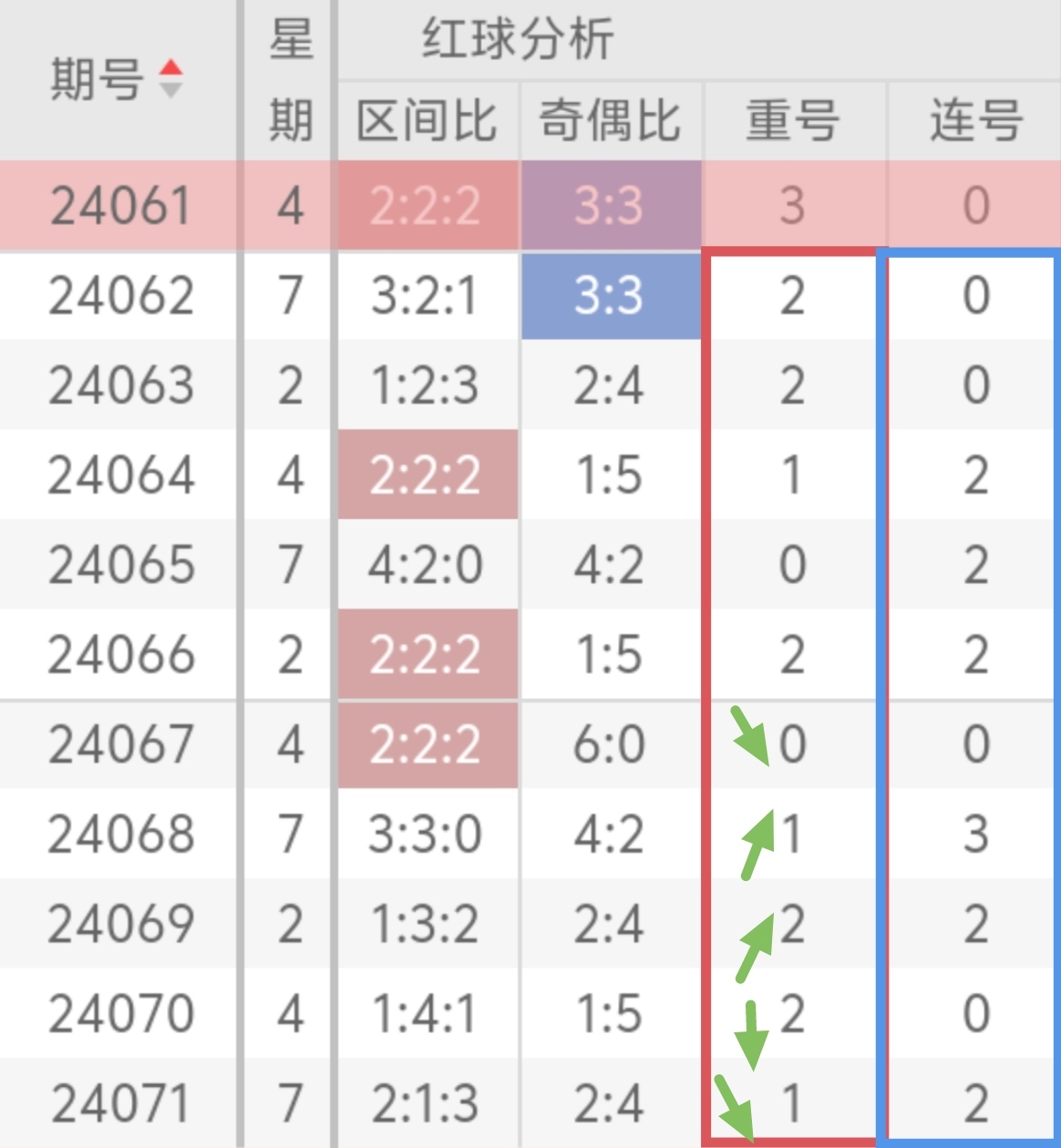 https://f.jiangduoduo.com/info/1719284041953c00fb788-a59f-4302-9688-6e2fb68148ac.jpg