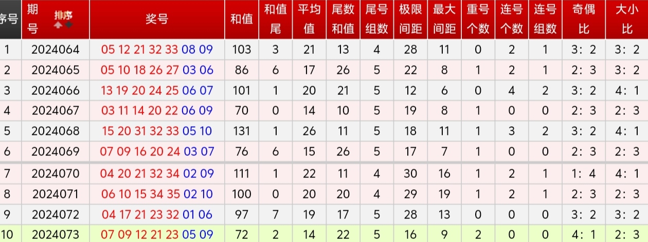 https://f.jiangduoduo.com/info/1719585628446b89db0ba-78fc-4f49-833b-136c86f071d9.jpg