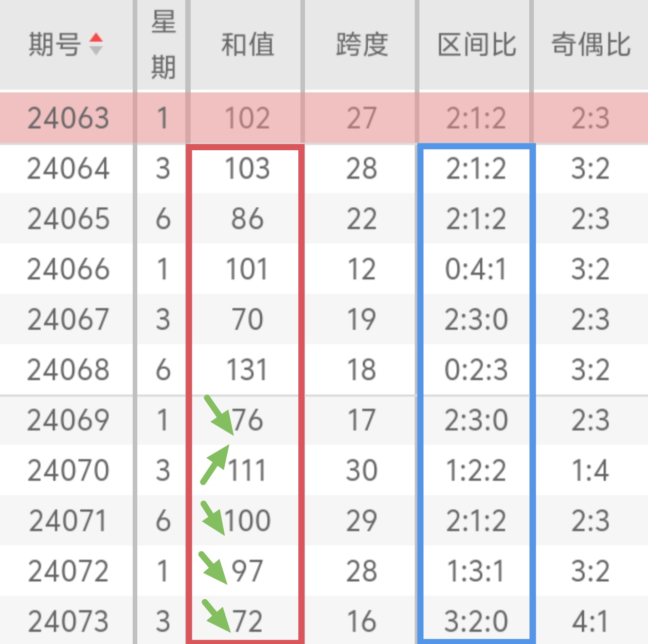 https://f.jiangduoduo.com/info/171958563836626f0c53e-4bd8-4fc2-8b1d-d9059e112bf5.jpg
