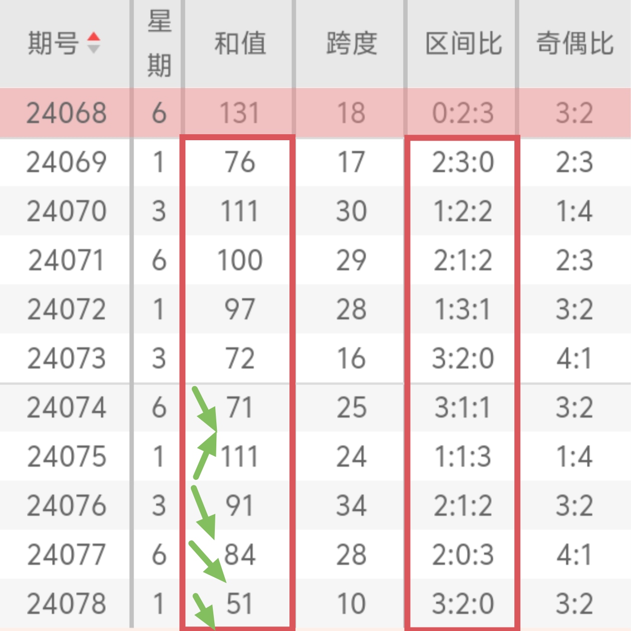 https://f.jiangduoduo.com/info/17205262046763334fef8-15c7-4fe9-ac15-ce7dbe4a0f55.jpg