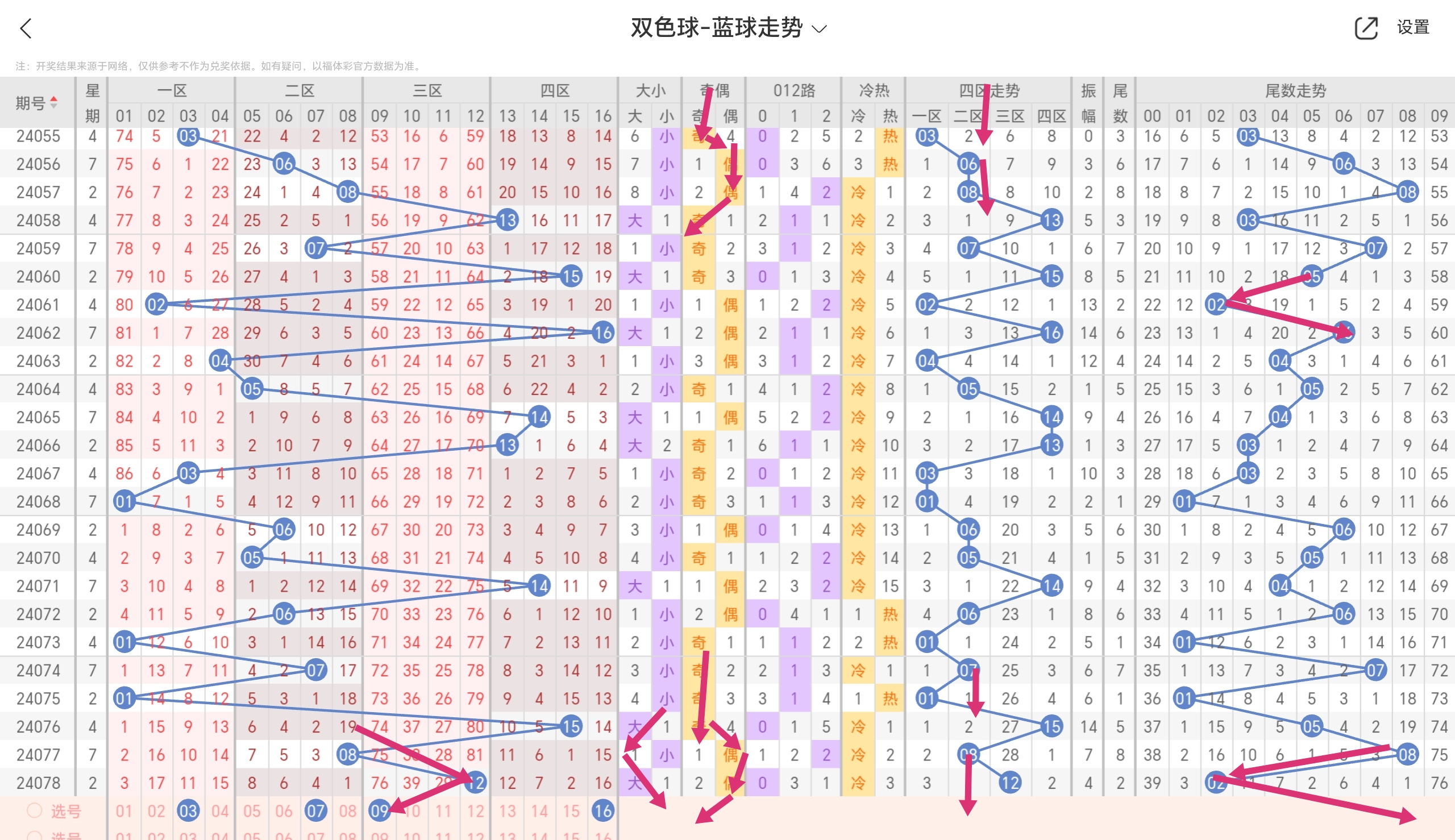 https://f.jiangduoduo.com/info/1720684445729b327d78d-1e79-4dfa-a3e9-1b2fdc020484.jpg