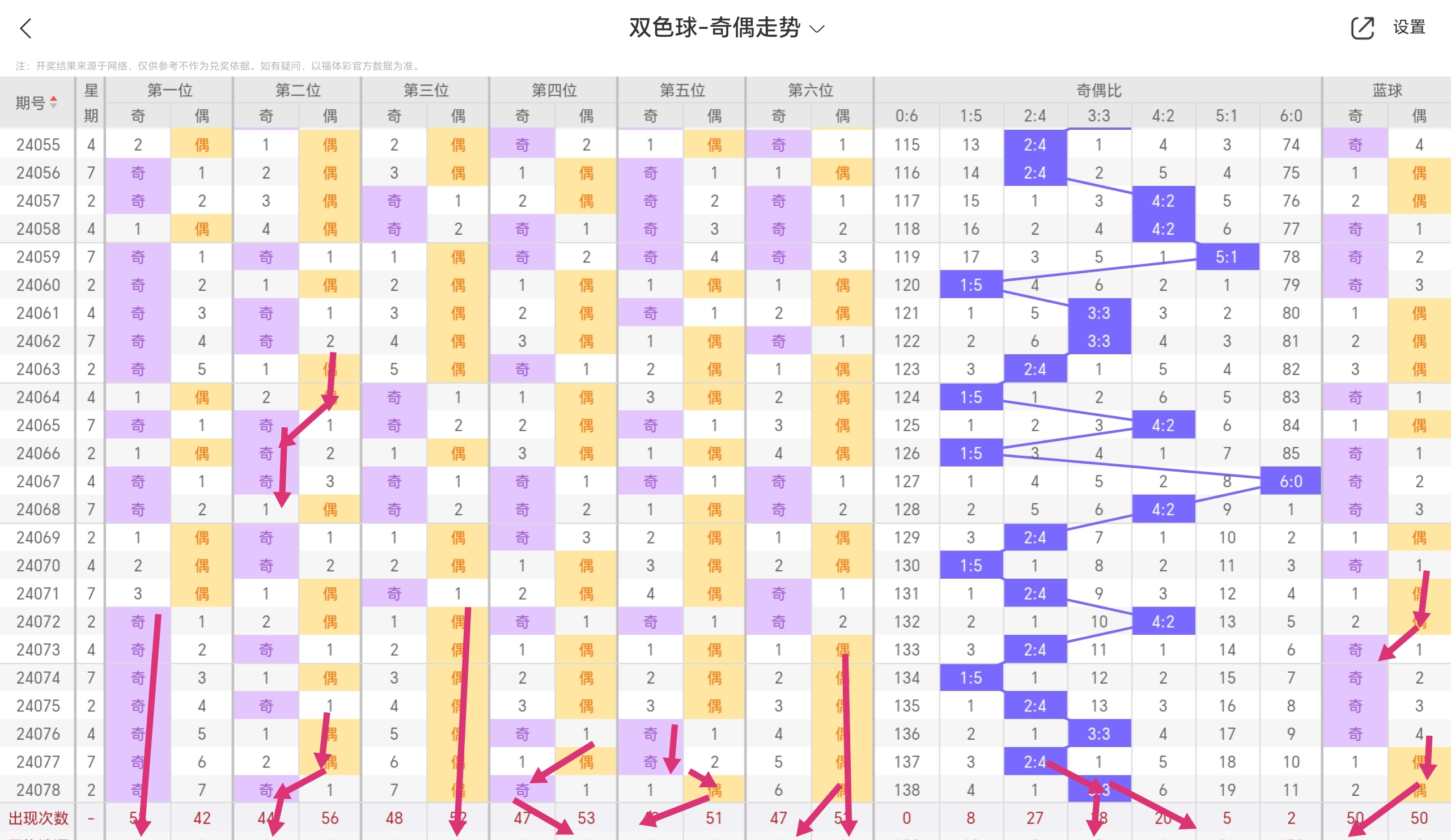 https://f.jiangduoduo.com/info/172068641026655906b42-5e8f-4c38-81dd-b0225a704a00.jpg