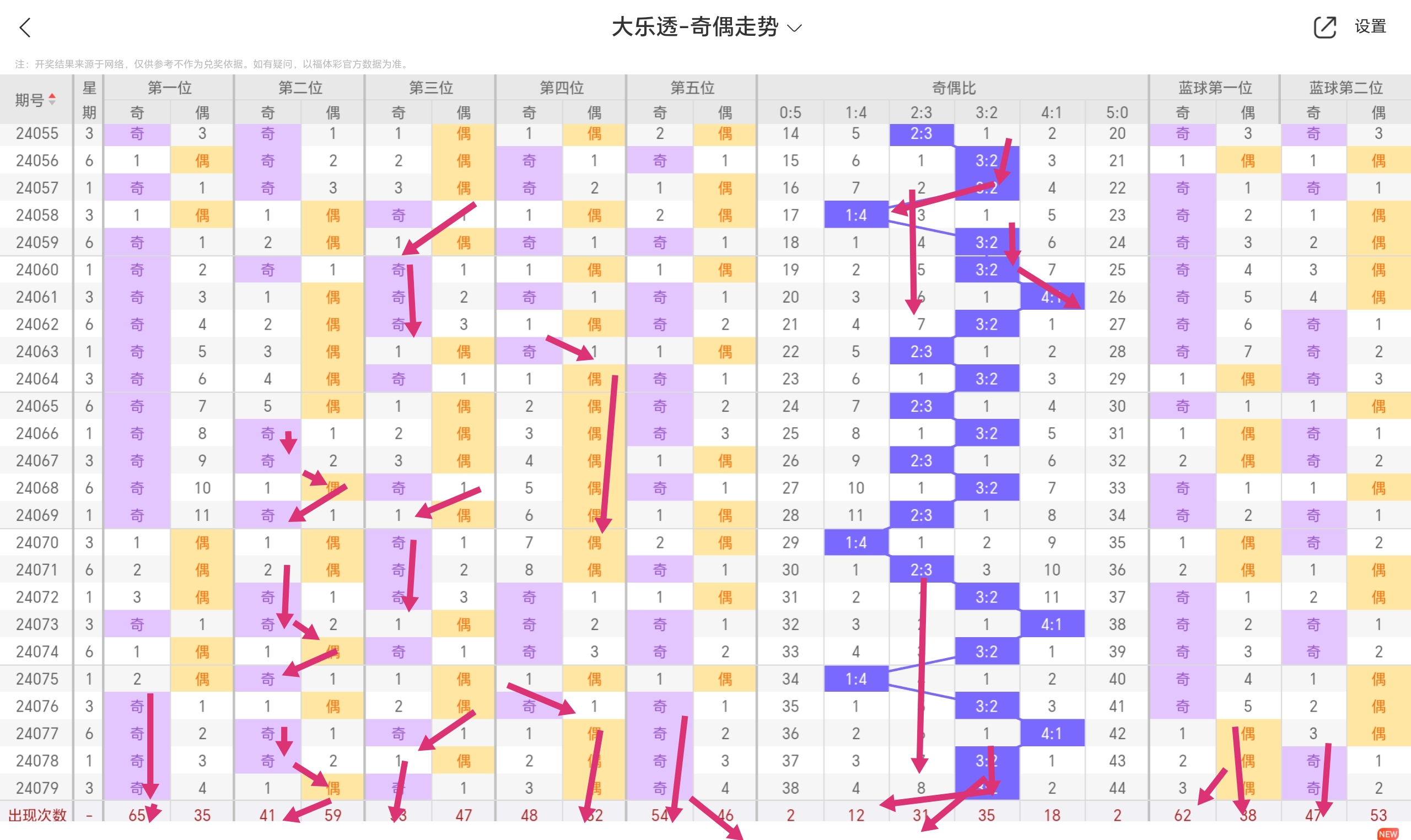 https://f.jiangduoduo.com/info/1720767849298c85506f0-7e7b-4775-af61-47d0cd1d9910.jpg
