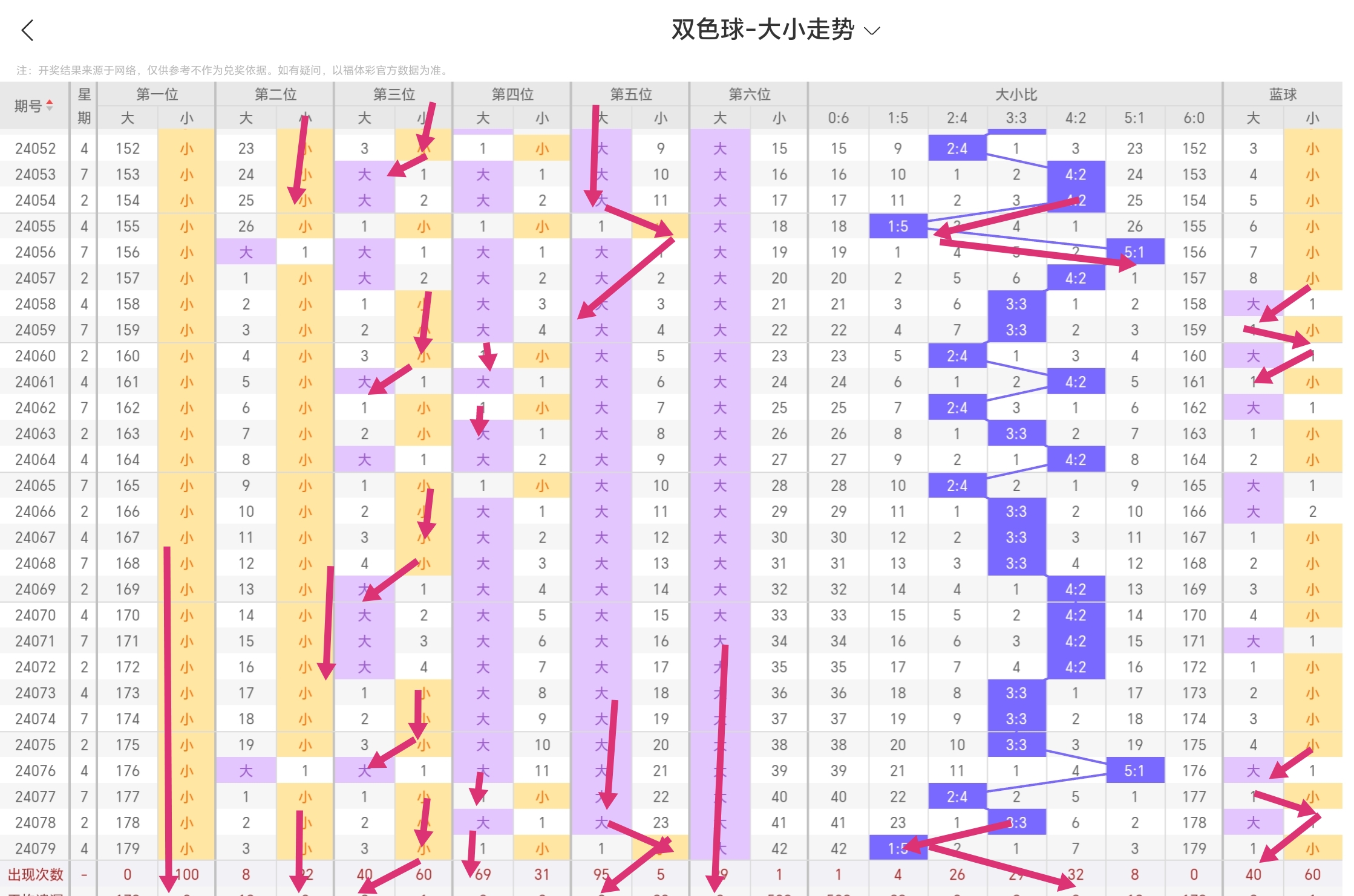 https://f.jiangduoduo.com/info/1720771242216dbd73a4a-dc8e-4ec2-ac6e-e86c1a73df67.jpg