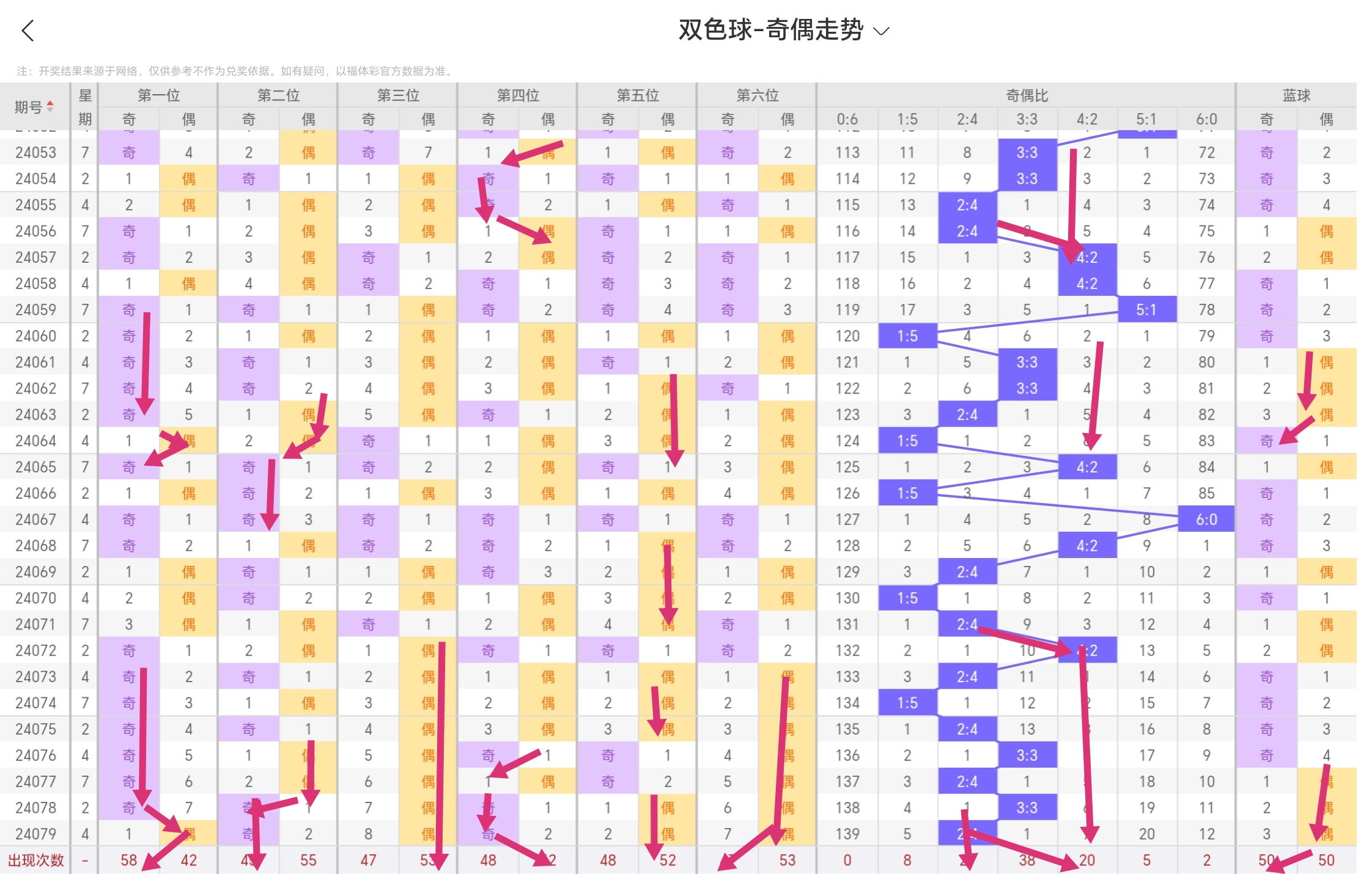 https://f.jiangduoduo.com/info/17207712501799db58d39-de0a-4497-ba06-306d0e9314d4.jpg