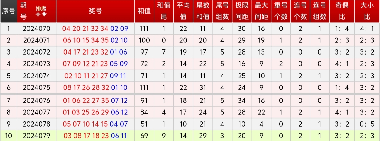 https://f.jiangduoduo.com/info/1720785478017c6a7c108-0a03-479e-aaaf-9bfc0474dc35.jpg