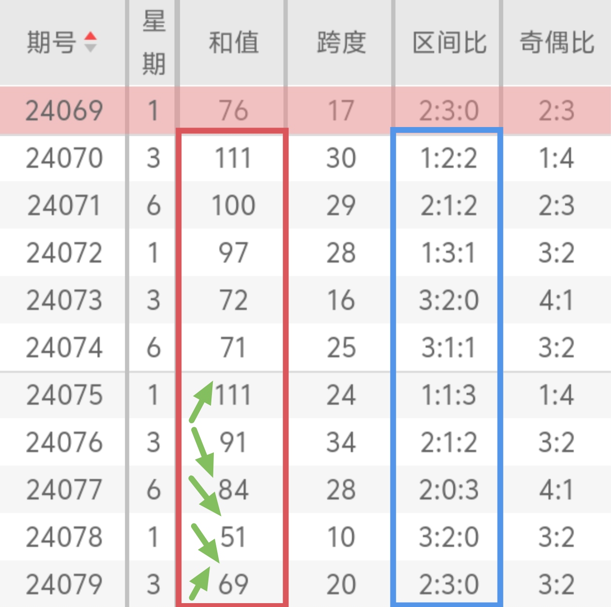 https://f.jiangduoduo.com/info/17207855176157594bfa2-1c09-4a39-aaca-a8beac593d75.jpg