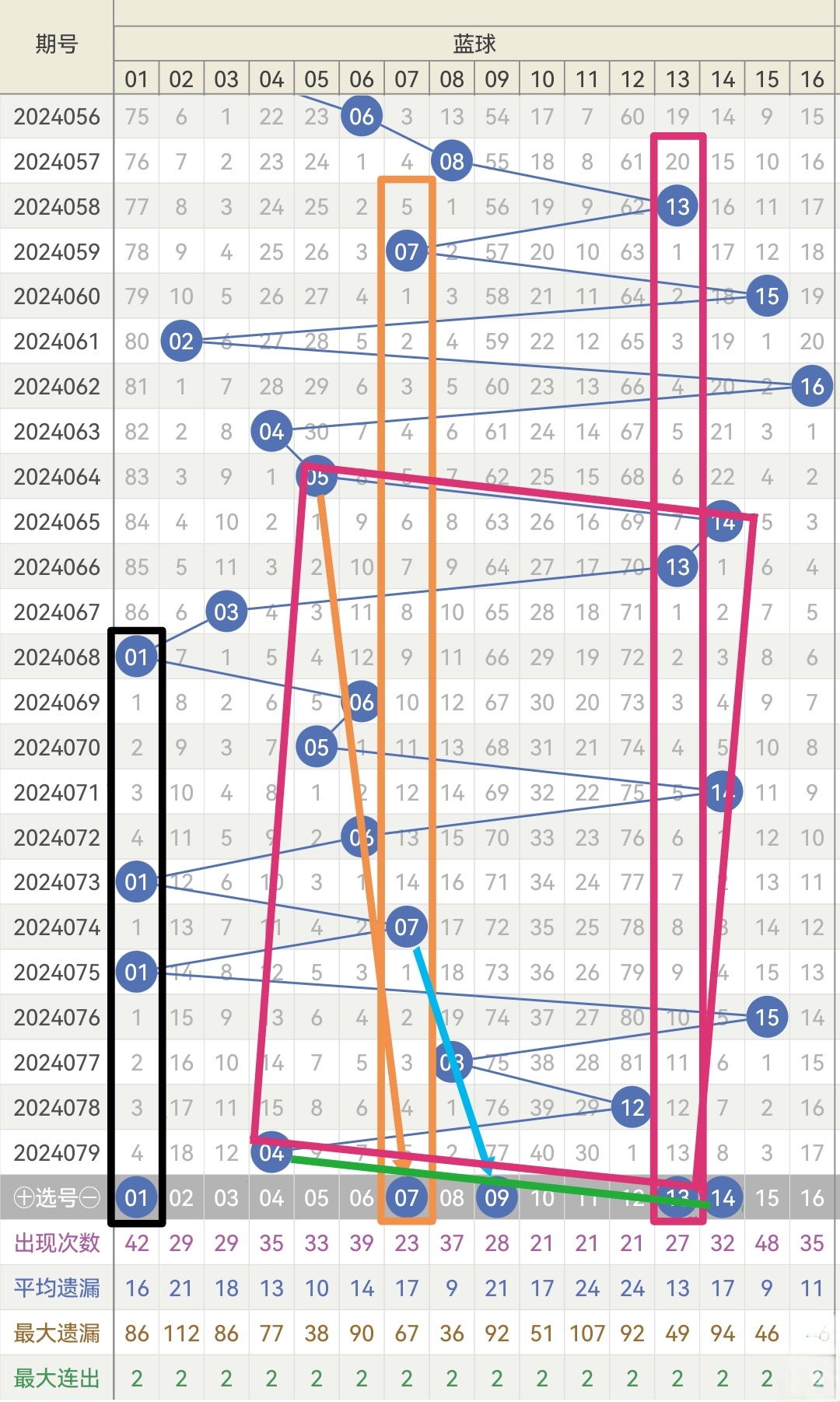 https://f.jiangduoduo.com/info/1720837681904c3d0fdcc-02e7-44c6-865e-9ce7e1d30b94.jpg