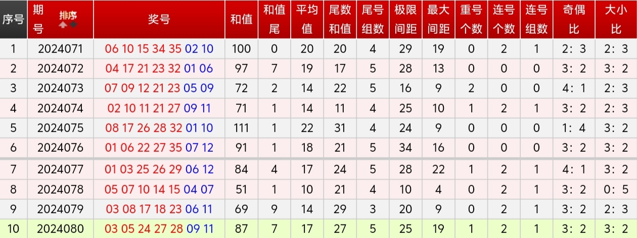 https://f.jiangduoduo.com/info/172095794385299860ed4-28b8-4017-8a3e-1642d256e27a.jpg