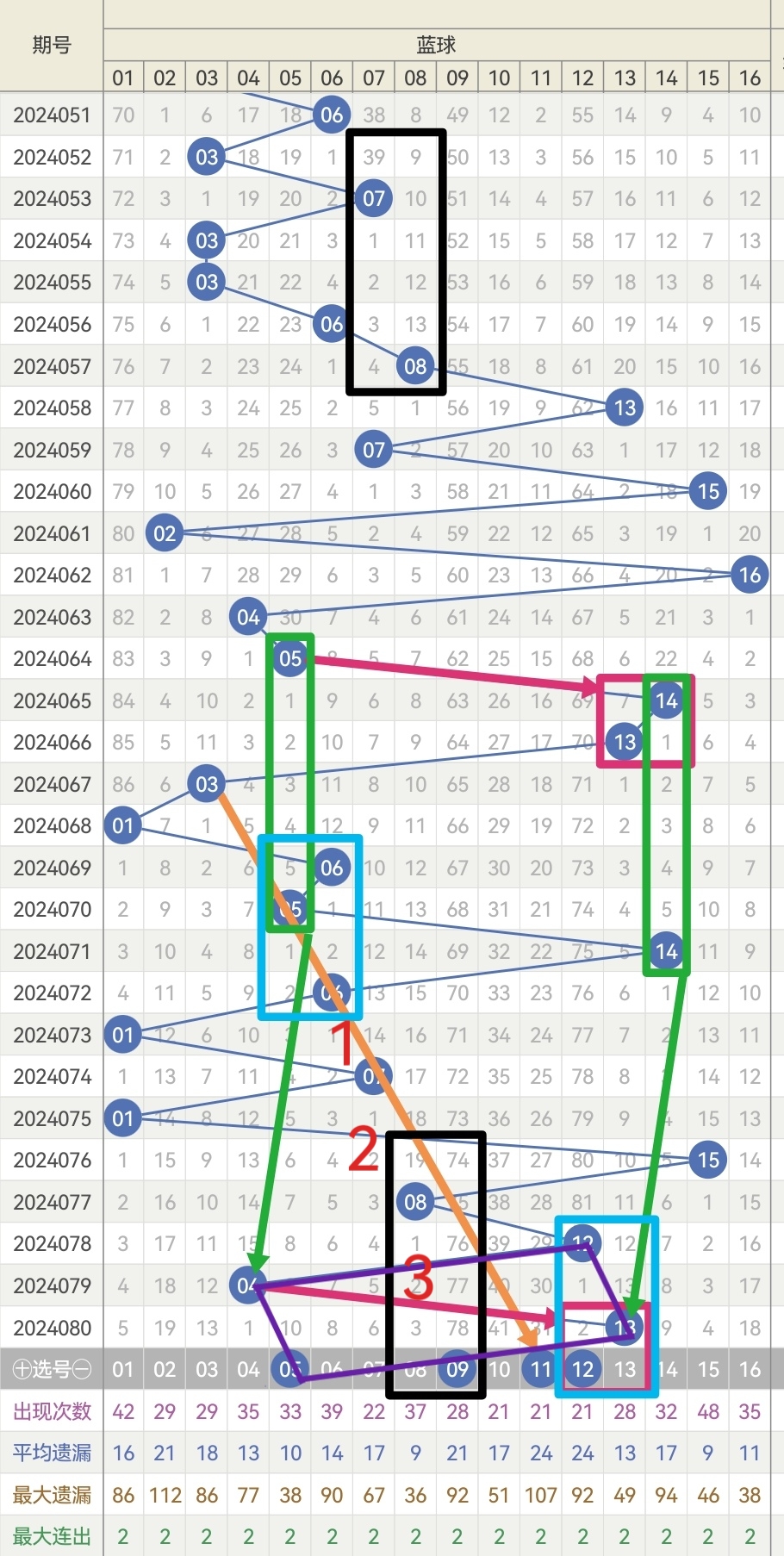 https://f.jiangduoduo.com/info/1721029451671ebf836ec-77e4-4007-8c36-7df084ca7d6e.jpg