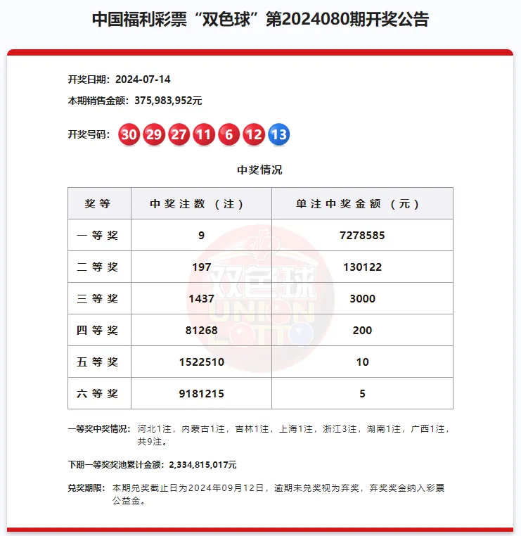 https://f.jiangduoduo.com/info/172103149532747bf3dd5-0bad-46a5-9843-3d00dd9ad82c.png