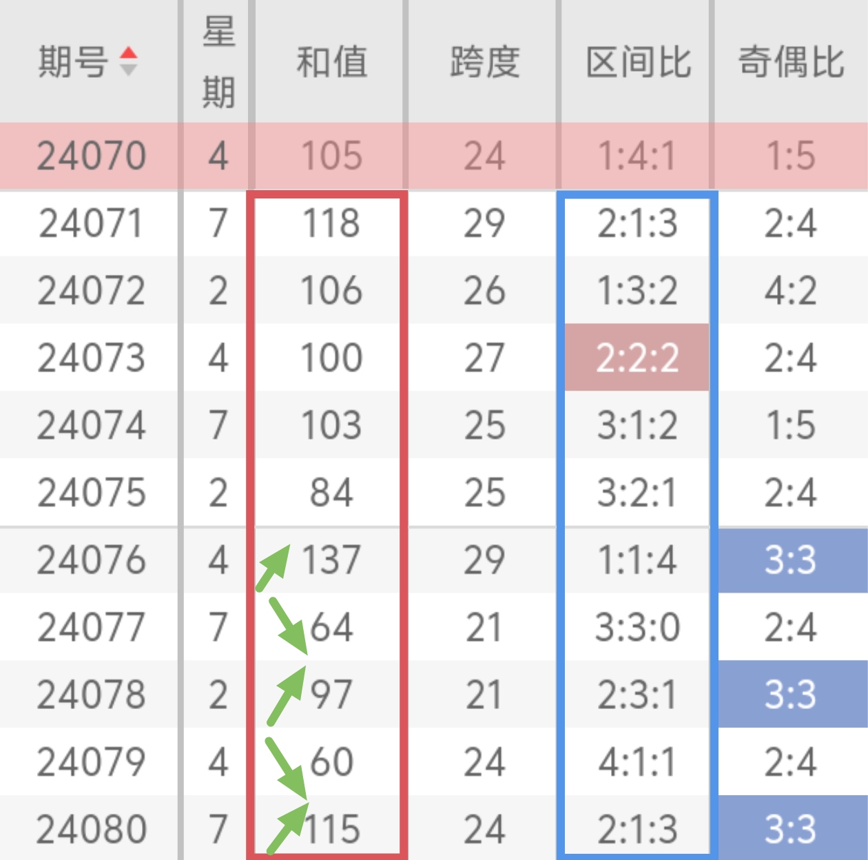 https://f.jiangduoduo.com/info/17210442483011d3fef35-3b73-45aa-b329-6c518b97a726.jpg