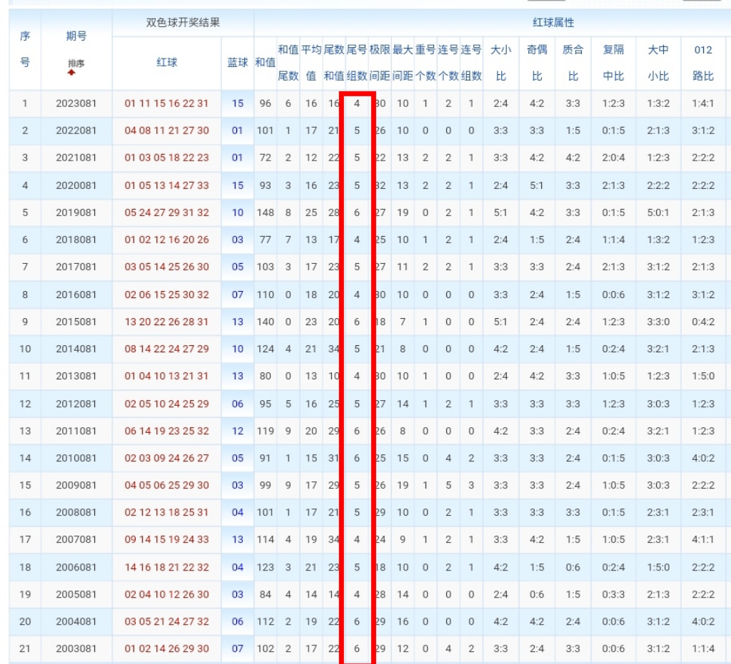 https://f.jiangduoduo.com/info/17211066938382ba508a6-7479-487c-a449-24756b49e81f.jpg
