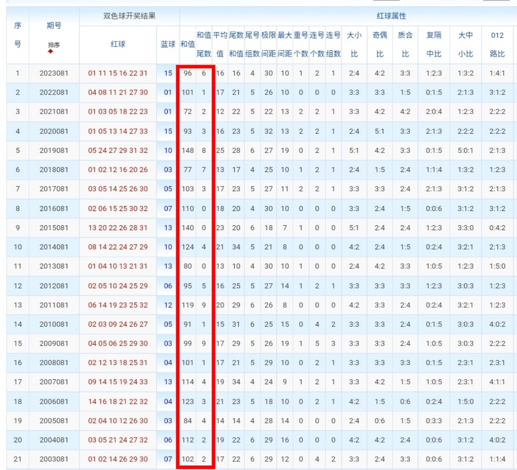 https://f.jiangduoduo.com/info/1721106760582111432a5-6124-43fa-83fd-3533151c8931.jpg