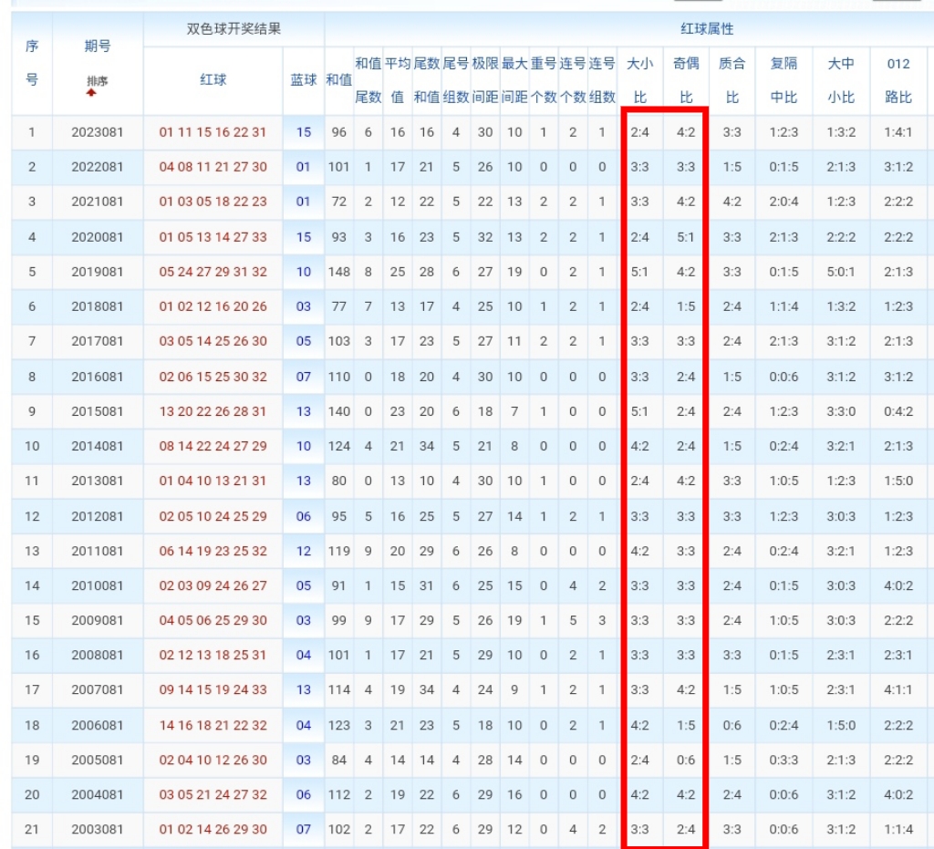 https://f.jiangduoduo.com/info/1721107032230d1de5395-eaee-4316-a2a1-dc3d8bfcb4a5.jpg