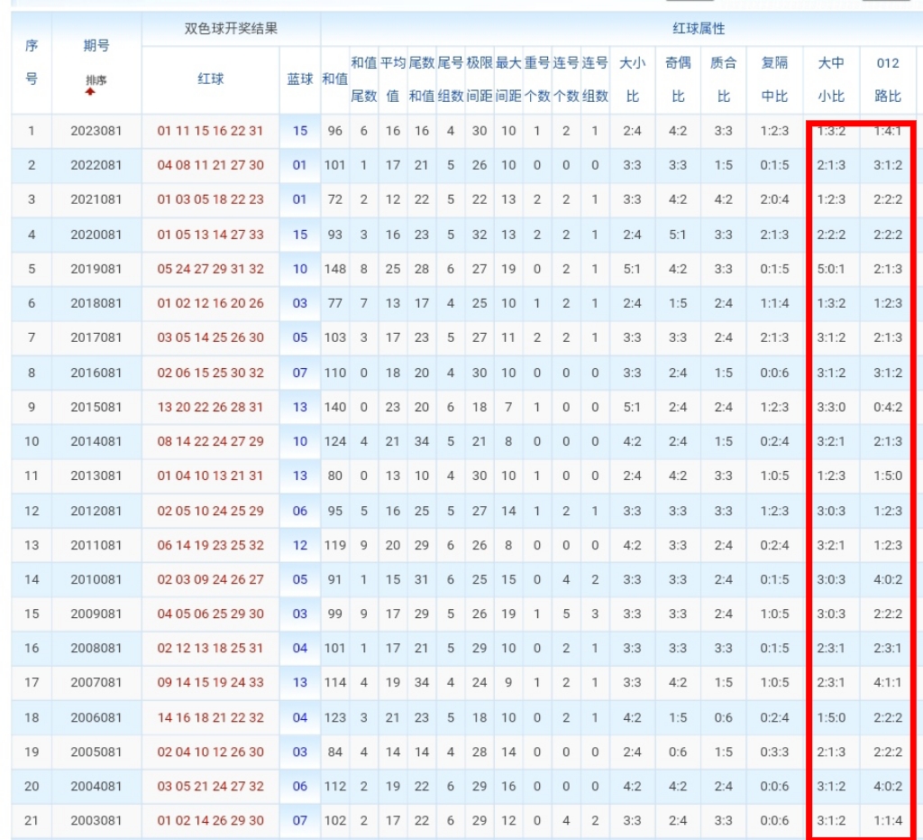 https://f.jiangduoduo.com/info/1721107128435cf190ab5-f343-40f2-8262-70ba92e59423.jpg