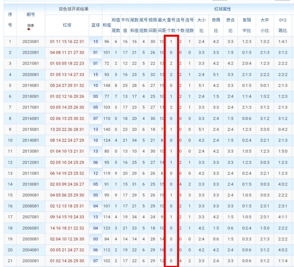 https://f.jiangduoduo.com/info/1721107202751302c7dbb-7dac-4b1f-9b2f-2abb38ade3d5.jpg